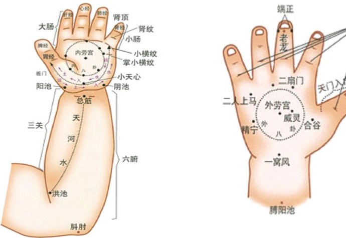 怡亲绿色小儿推拿,关爱儿童健康!